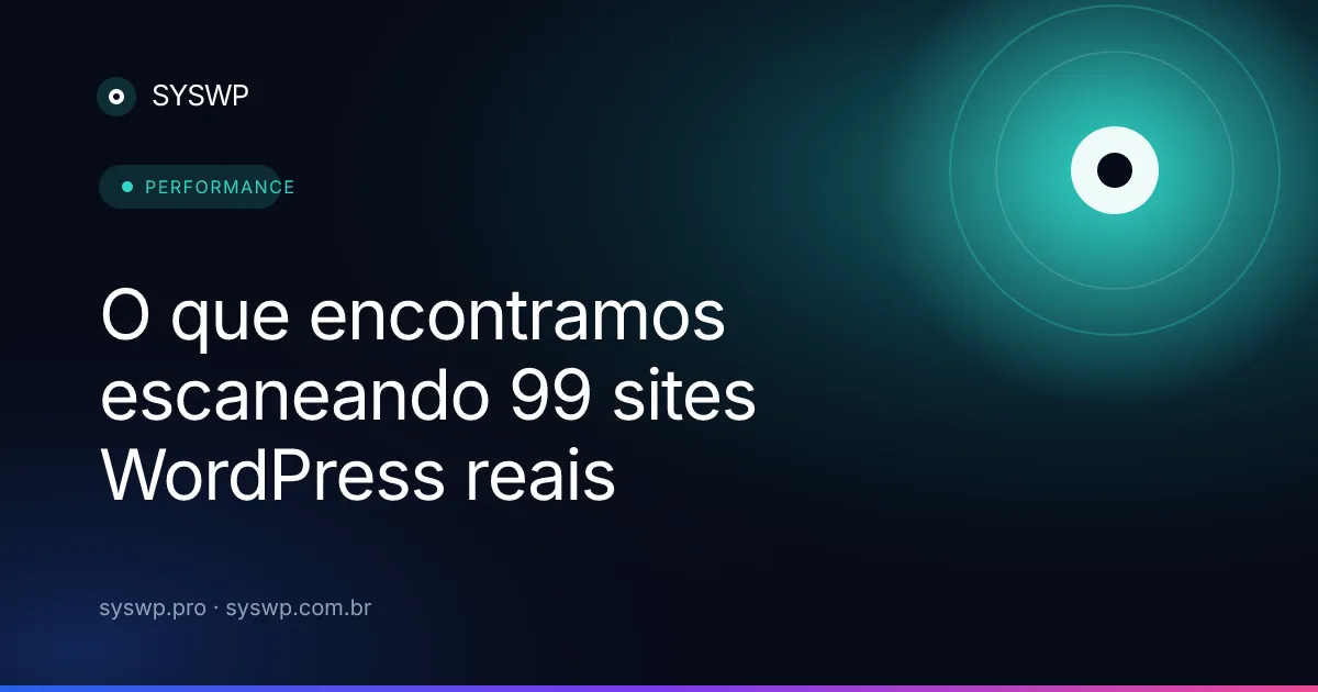 Dados de campo do Site Doctor em 99 sites WordPress