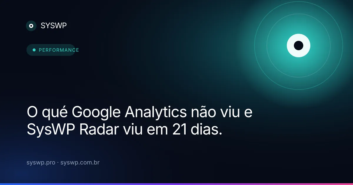 syswp radar traffego 21 dias