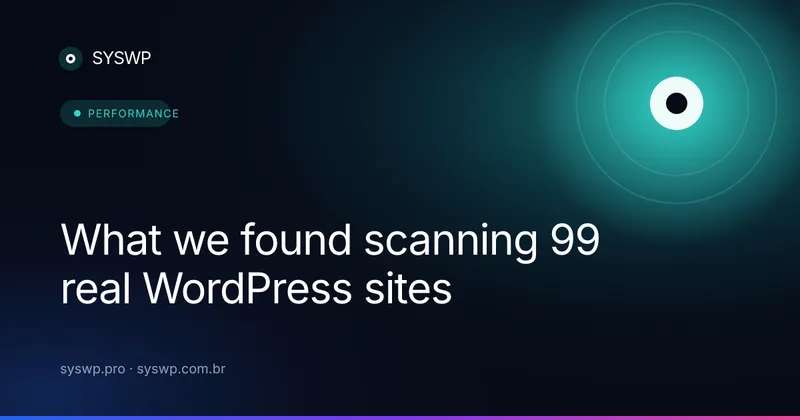 Site Doctor field data from 99 WordPress sites