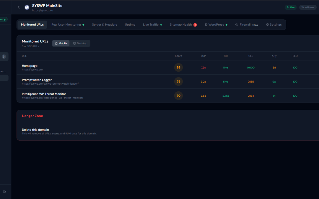 Why Website Monitoring Is Broken — And What Modern Teams Actually Need