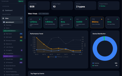 Lightweight APM Alternatives to Datadog & New Relic for SMBs