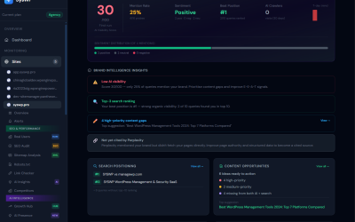 Best WordPress Management Platforms 2026: Expert Comparison & Review