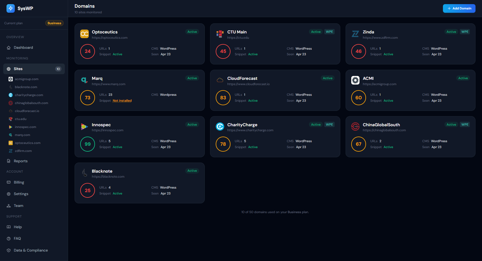 SYSWP App